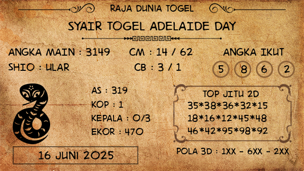 Prediksi Adelaide Day
