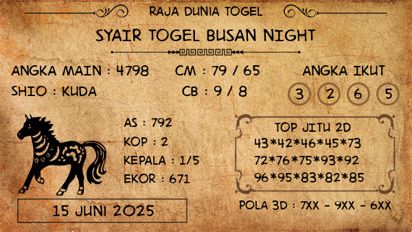 Prediksi Busan Night