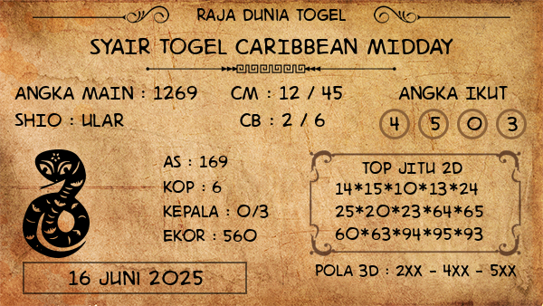 Prediksi Caribbean Midday