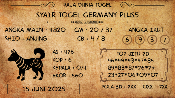 Prediksi Germany Plus5