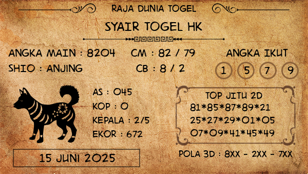 Prediksi HK