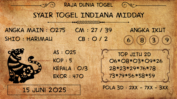 Prediksi Indiana Midday