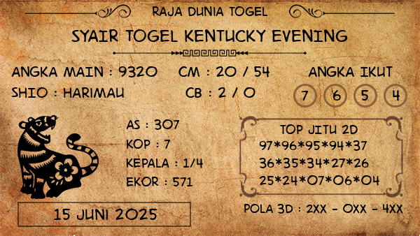 Prediksi Kentucky Evening