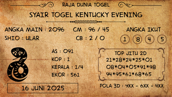 Prediksi Kentucky Evening