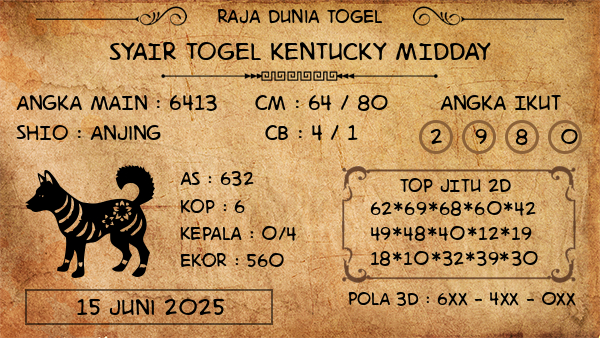 Prediksi Kentucky Midday