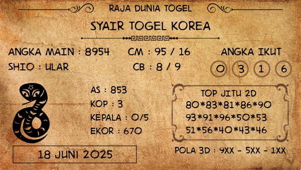 Prediksi Korea