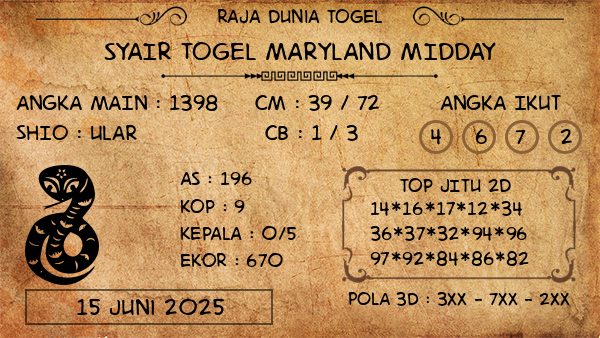 Prediksi Maryland Midday