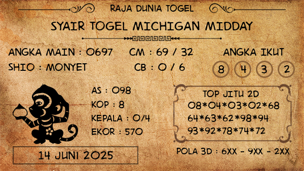 Prediksi Michigan Midday