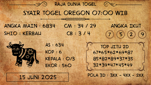 Prediksi Oregon 07:00 WIB