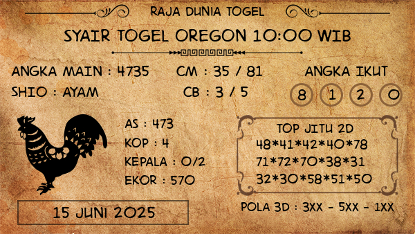 Prediksi Oregon 10:00 WIB