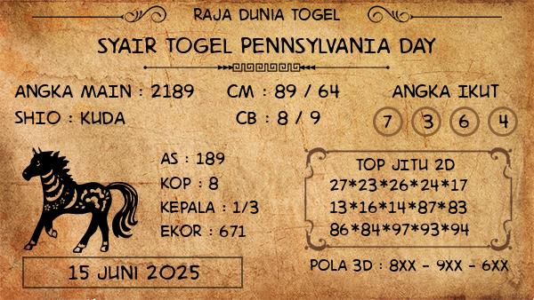 Prediksi Pennsylvania Day