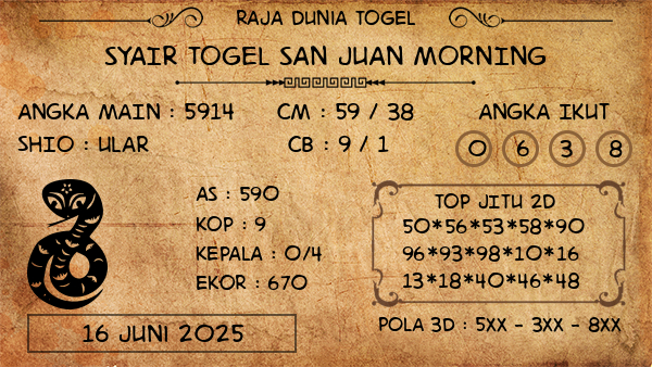 Prediksi San Juan Morning
