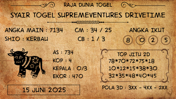 Prediksi Supremeventures Drivetime