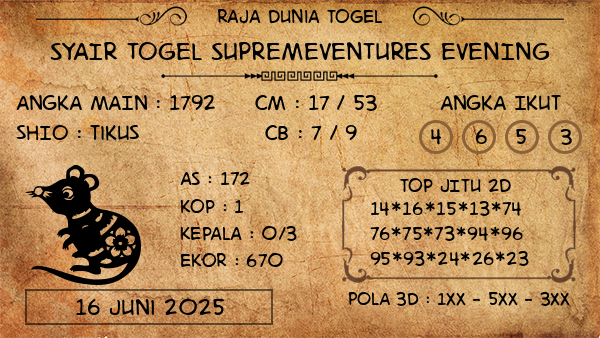Prediksi Supremeventures Evening