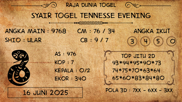 Prediksi Tennesse Evening