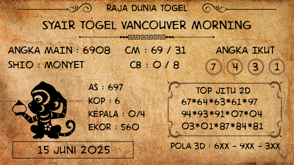 Prediksi Vancouver Morning