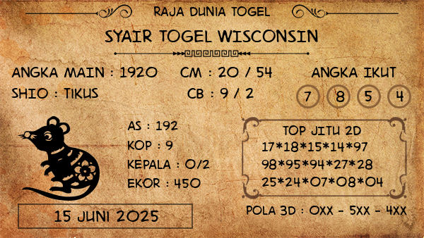 Prediksi Wisconsin