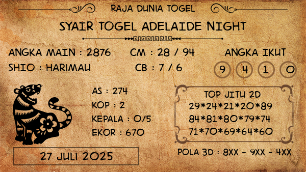 Prediksi Adelaide Night