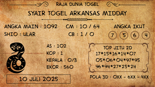 Prediksi Arkansas Midday