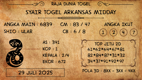 Prediksi Arkansas Midday