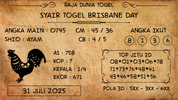 Prediksi Brisbane Day