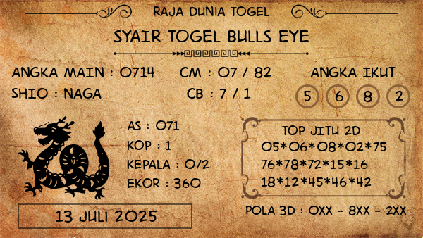 Prediksi Bulls Eye