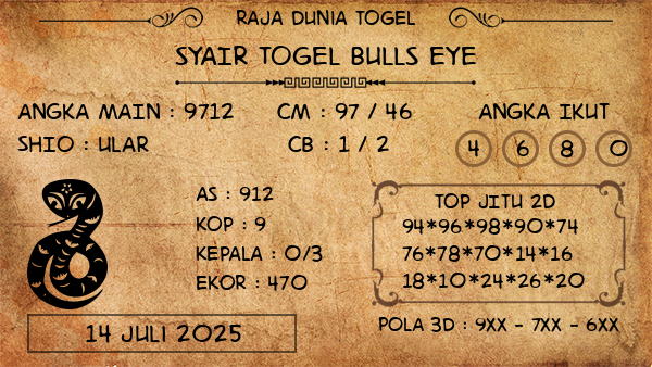 Prediksi Bulls Eye