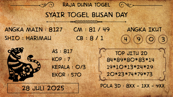 Prediksi Busan Day