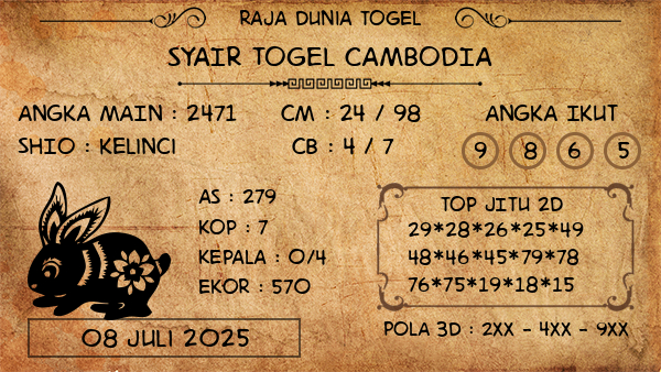 Prediksi Cambodia
