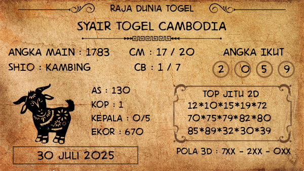 Prediksi Cambodia