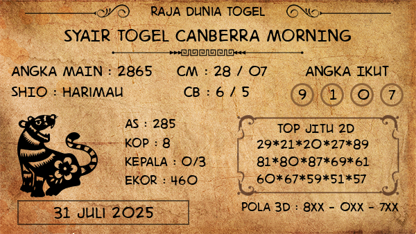 Prediksi Canberra Morning