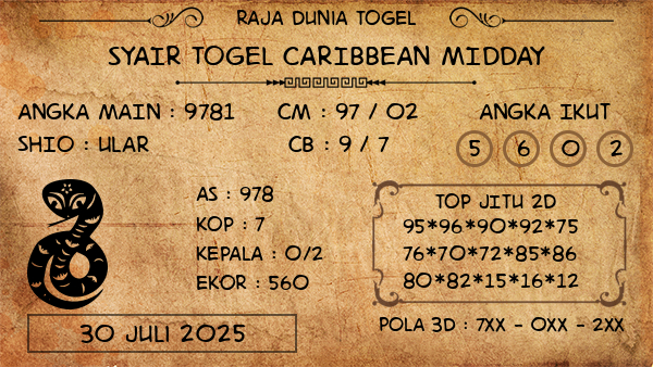 Prediksi Caribbean Midday