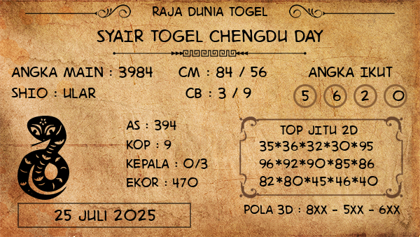Prediksi Chengdu Day