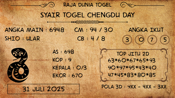 Prediksi Chengdu Day