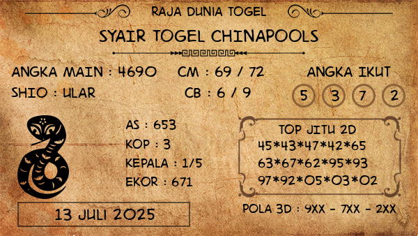 Prediksi Chinapools