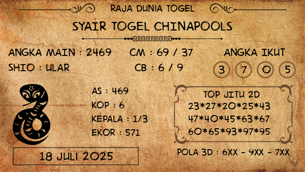 Prediksi Chinapools