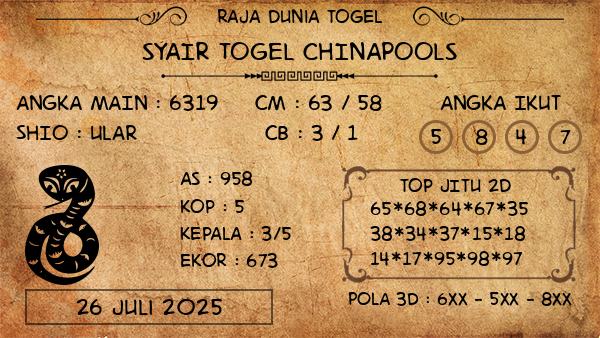 Prediksi Chinapools