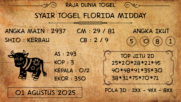 Prediksi Florida Midday