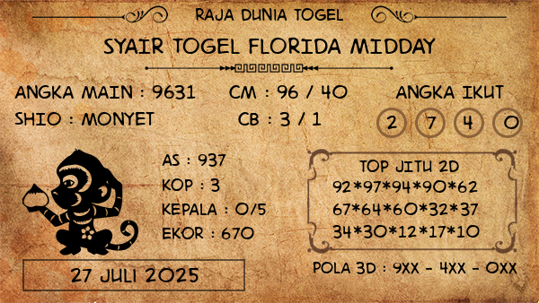 Prediksi Florida Midday