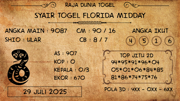 Prediksi Florida Midday