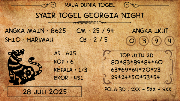 Prediksi Georgia Night