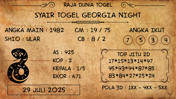Prediksi Georgia Night