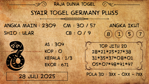 Prediksi Germany Plus5