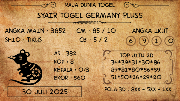 Prediksi Germany Plus5