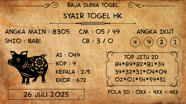 Prediksi HK