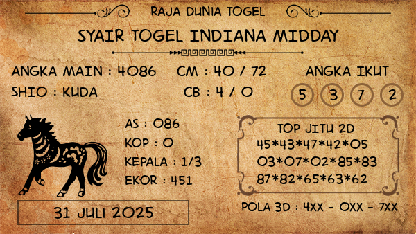 Prediksi Indiana Midday