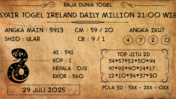 Prediksi Ireland Daily Million 21:00 WIB