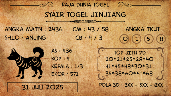 Prediksi Jinjiang