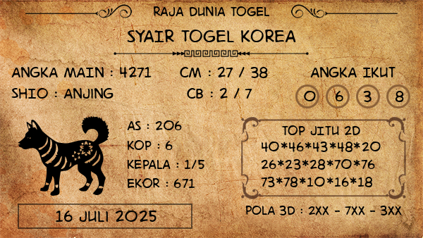 Prediksi Korea