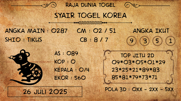 Prediksi Korea